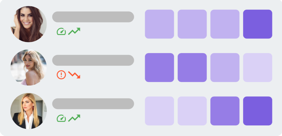 An infographic showing influencers' "Trending" and "At Risk" labels based on their posting activity.