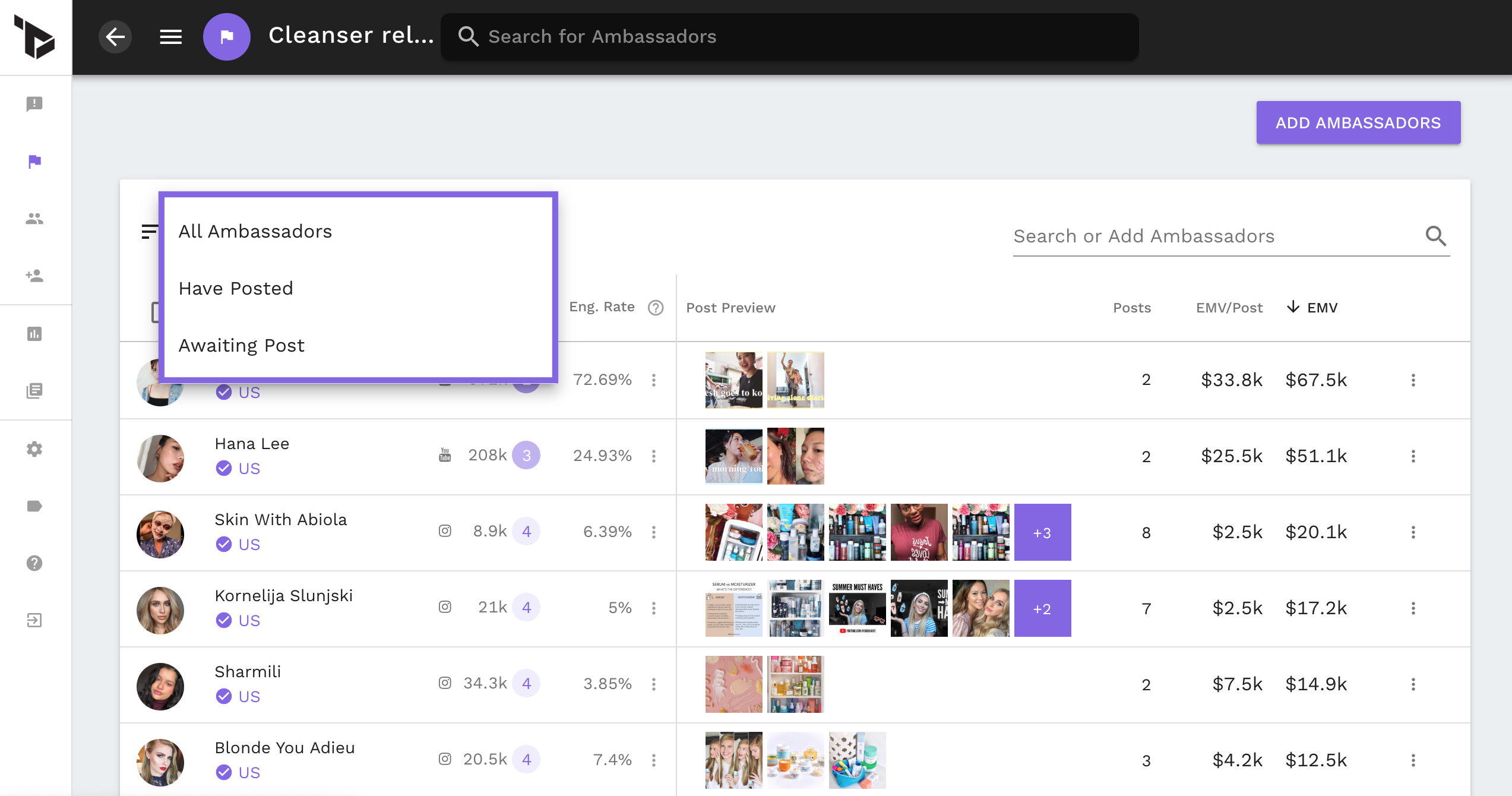 3 Innovative Ways to Structure Influencer Marketing Campaigns Using Tribe Dynamics’ Software